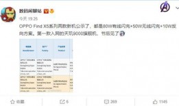 oppo最新爆料提示,颠覆性设计，性能再升级，引领科技潮流！”